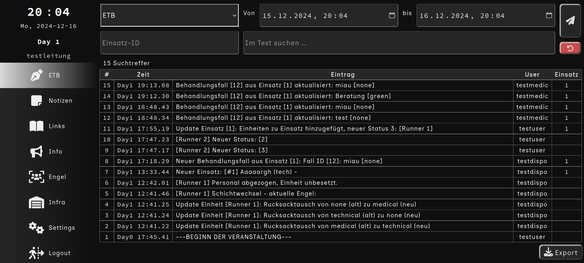 ETB-Übersicht
